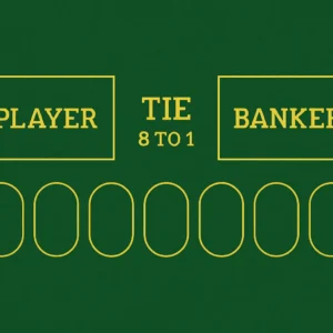 A green baccarat table layout showing the three main betting areas: Player, Banker, and Tie.